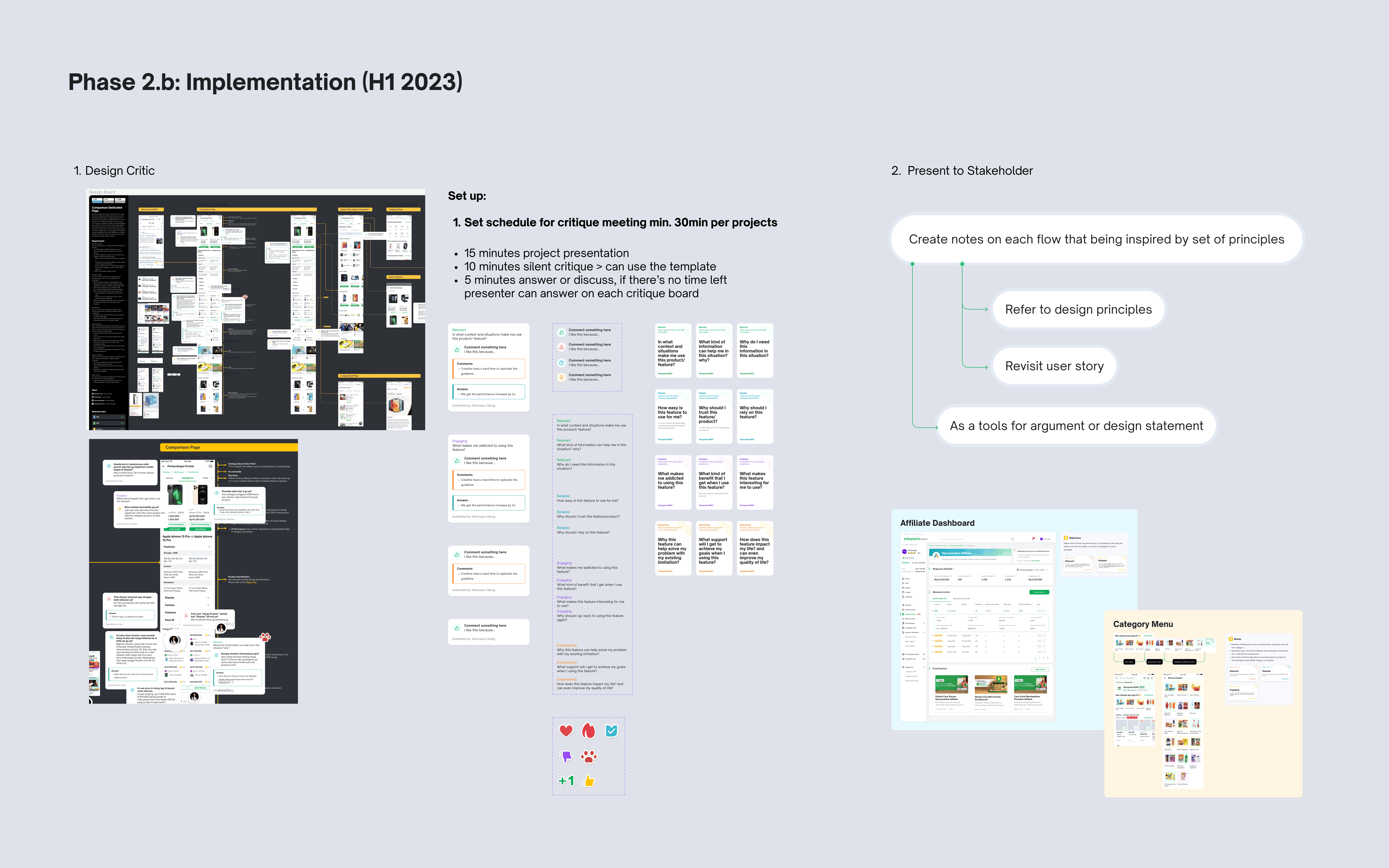 Phase 2b, Implementation: the critique board and stakeholder notes in practice.