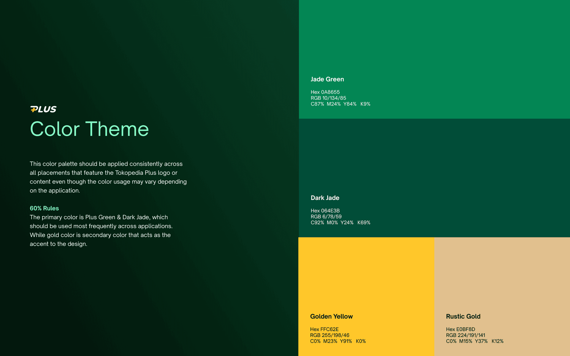 The 60% rule: jade green and dark jade as primary, gold as accent only.